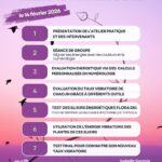 Prgramme de l' Atelier: Connaissez vous votre niveau d'énergie 140226